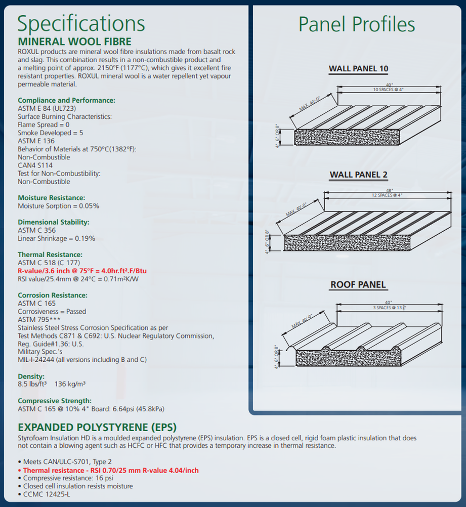 EPS and Roxul Technical Specifications