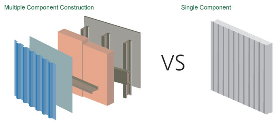 Multiple Component vs Single Component Construction