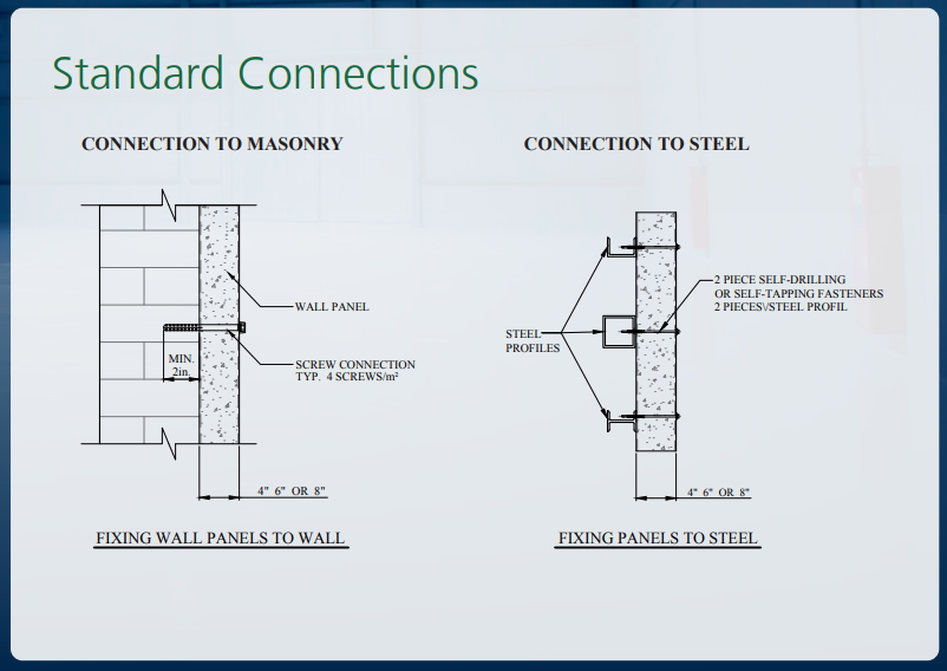 Installation to Steel and Masonry