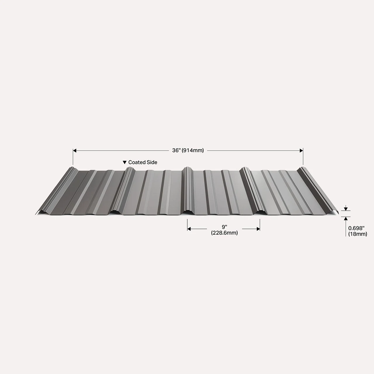 UltraVic UV36 panel profile and overlap detail